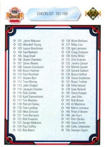 #200 Checklist: 101-200 - 1990-91 Upper Deck Hockey