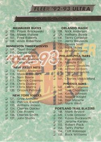 #200 Checklist: 105-200 - 1992-93 Ultra Basketball