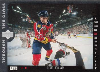 #200 Scott Mellanby - Florida Panthers - 1996-97 Upper Deck Hockey