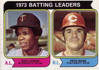 #201 1973 Batting Leaders Rod Carew / Pete Rose - Minnesota Twins / Cincinnati Reds - 1974 Topps Baseball