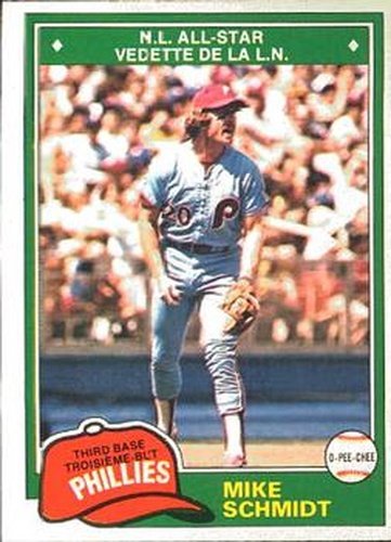 #207 Mike Schmidt - Philadelphia Phillies - 1981 O-Pee-Chee Baseball