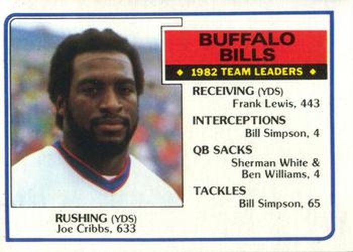 #219 Joe Cribbs - Buffalo Bills - 1983 Topps Football