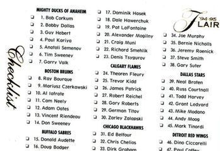 #223 Checklist - 1994-95 Flair Hockey