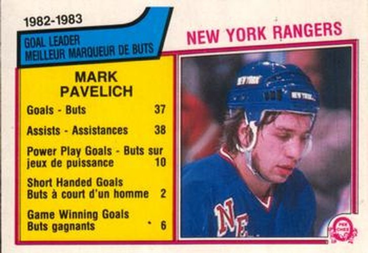 #238 Mark Pavelich - New York Rangers - 1983-84 O-Pee-Chee Hockey