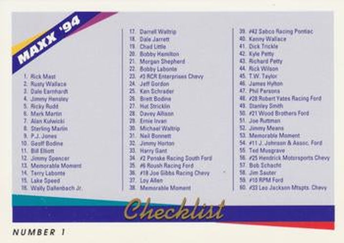 #239 Checklist #1 - 1994 Maxx Racing