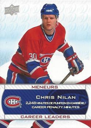 #239 Chris Nilan - Montreal Canadiens - 2008-09 Upper Deck Montreal Canadiens Centennial Hockey