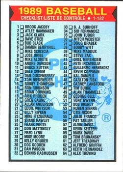 #242 Checklist: 1-132 - 1989 O-Pee-Chee Baseball