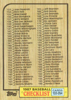 #264 Checklist: 133-264 - 1987 Topps Baseball