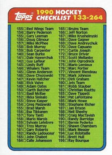 #264 Checklist: 133-264 - 1990-91 Topps Hockey