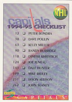#275 Checklist - Washington Capitals / Winnipeg Jets - 1994-95 Score Hockey