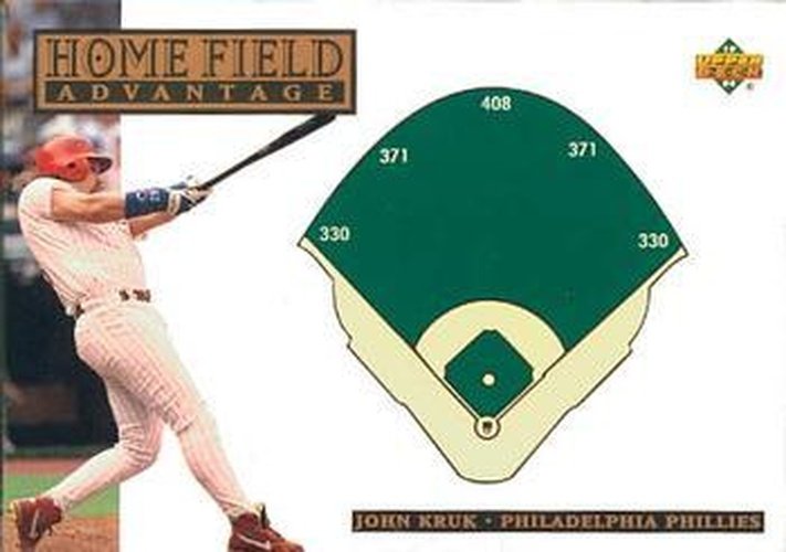 #276 John Kruk - Philadelphia Phillies - 1994 Upper Deck Baseball