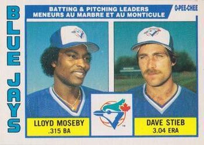 #289 Blue Jays Leaders / Checklist Lloyd Moseby / Dave Stieb - Toronto Blue Jays - 1984 O-Pee-Chee Baseball