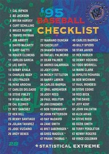 #28 Checklist: 1-136 - 1995 Stadium Club Baseball