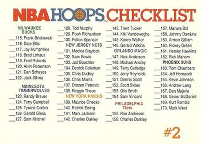 #330 Checklist #3 - 1991-92 Hoops Basketball