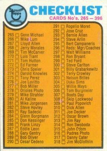 #338 Checklist: 265-396 - - 1973 Topps Baseball