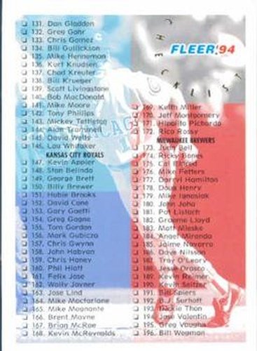 #715 Checklist: 131-261 - Detroit Tigers / Kansas City Royals / Milwaukee Brewers / Minnesota Twins / New York Yankees / Oakland Athletics - 1994 Fleer Baseball