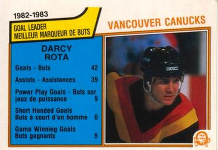 #344 Darcy Rota - Vancouver Canucks - 1983-84 O-Pee-Chee Hockey