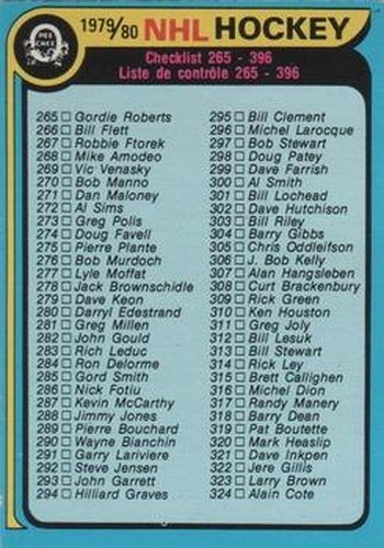#346 Checklist 265-396 - 1979-80 O-Pee-Chee Hockey