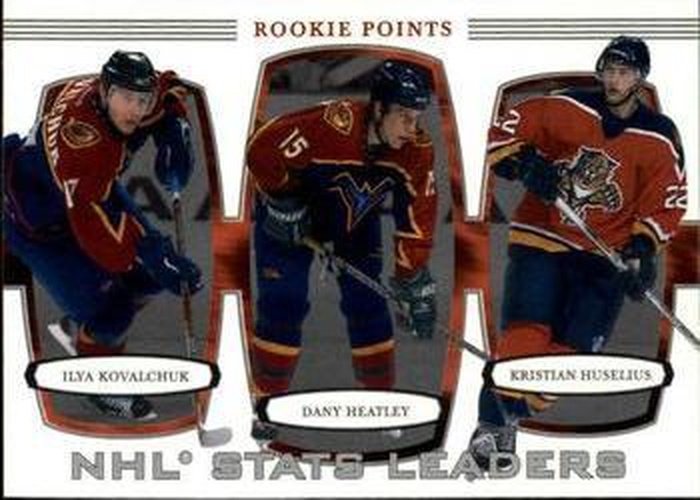 #383 Dany Heatley / Ilya Kovalchuk / Kristian Huselius - Atlanta Thrashers / Atlanta Thrashers / Florida Panthers - 2002-03 Be a Player First Edition Hockey