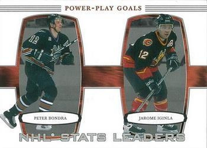 #387 Peter Bondra / Jarome Iginla - Washington Capitals / Calgary Flames - 2002-03 Be a Player First Edition Hockey