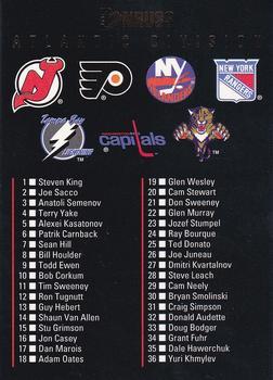 #397 Atlantic Division Checklist - 1993-94 Donruss Hockey
