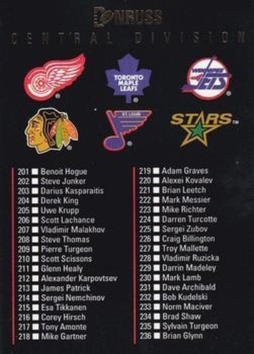 #399 Central Division Checklist - 1993-94 Donruss Hockey