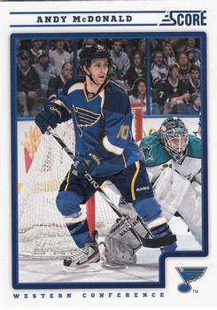 #403 Andy McDonald - St. Louis Blues - 2012-13 Score Hockey