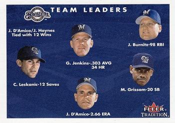 #429 Geoff Jenkins / Jeromy Burnitz / Marquis Grissom / Jeff D'Amico / Curtis Leskanic - Milwaukee Brewers - 2001 Fleer Tradition Baseball