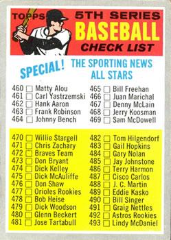#432a Checklist: 460-546 - - 1970 Topps Baseball
