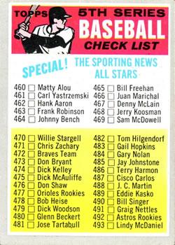 #432b Checklist: 460-546 - - 1970 Topps Baseball