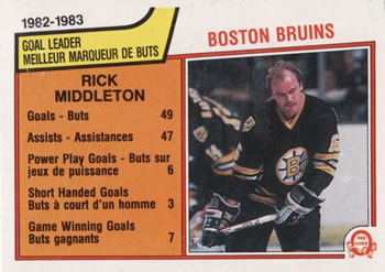 #43 Rick Middleton - Boston Bruins - 1983-84 O-Pee-Chee Hockey