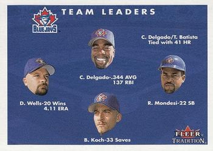 #440 Carlos Delgado / Raul Mondesi / Billy Koch / David Wells - Toronto Blue Jays - 2001 Fleer Tradition Baseball