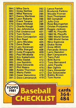 #446 Checklist: 364-484 - - 1981 Topps Baseball