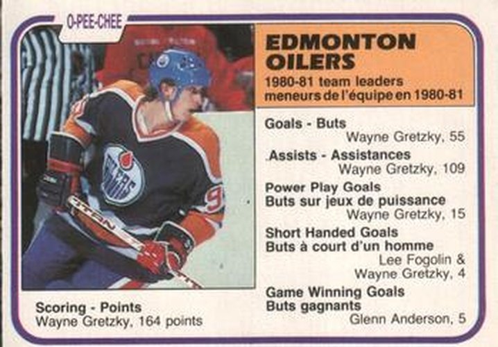 #126 Wayne Gretzky - Edmonton Oilers - 1981-82 O-Pee-Chee Hockey