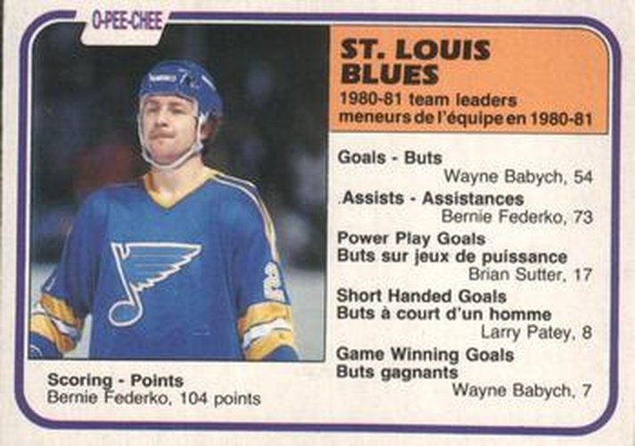 #304 Bernie Federko - St. Louis Blues - 1981-82 O-Pee-Chee Hockey