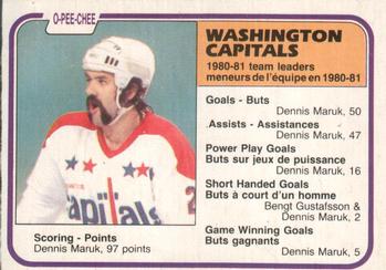 #357 Dennis Maruk - Washington Capitals - 1981-82 O-Pee-Chee Hockey