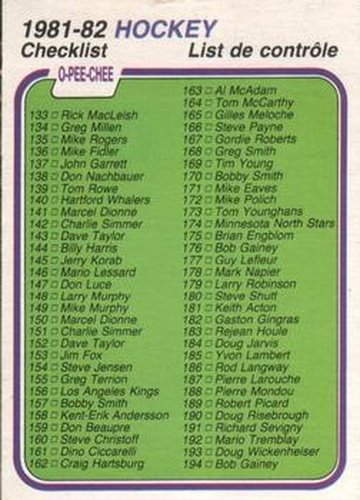 #380 Checklist 133-264 - 1981-82 O-Pee-Chee Hockey