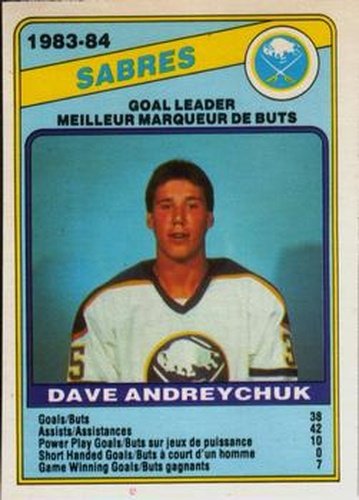 #353 Dave Andreychuk - Buffalo Sabres - 1984-85 O-Pee-Chee Hockey