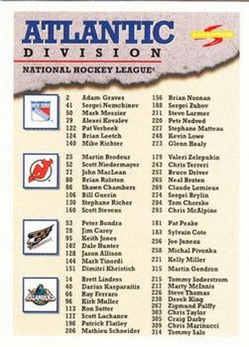 #328 Checklist Atlantic Division - 1995-96 Score Hockey