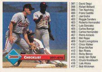 #518 Checklist: 397-476 - 1993 Donruss Baseball