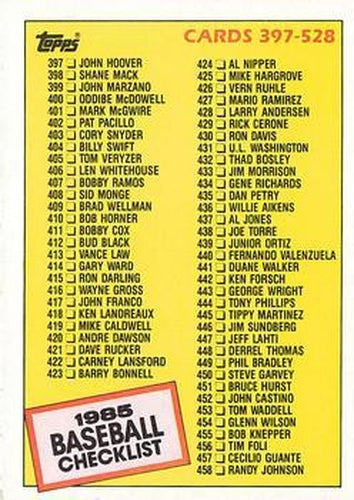 1985 Topps Baseball Card Checklist