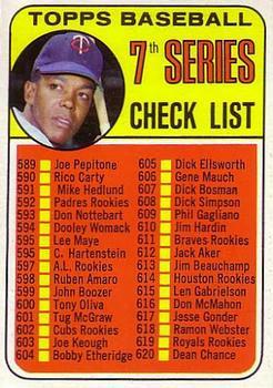 #582b 7th Series Check List 589-664 Tony Oliva - Minnesota Twins - 1969 Topps Baseball
