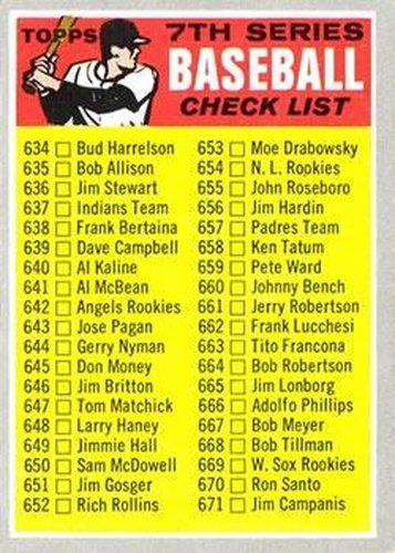 #588b Checklist: 634-720 - - 1970 Topps Baseball