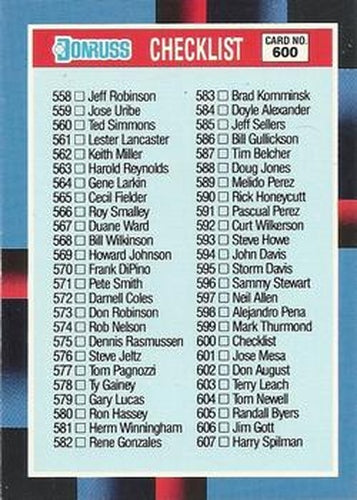 #600 Checklist 558-660 - 1988 Donruss Baseball