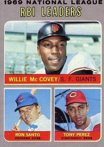 #63 1969 National League RBI Leaders Willie McCovey / Ron Santo / Tony Perez - San Francisco Giants / Chicago Cubs / Cincinnati Reds - 1970 Topps Baseball