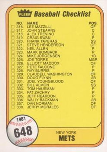 #648 Checklist: Mets / White Sox - New York Mets / Chicago White Sox - 1981 Fleer Baseball