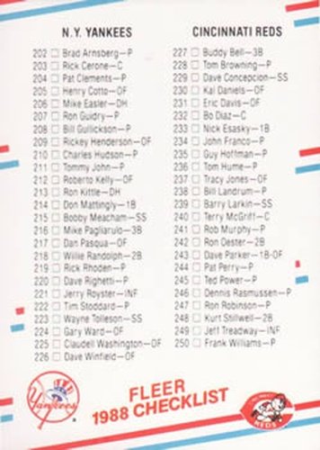 #656 Checklist: Yankees / Reds / Royals / Athletics - New York Yankees / Cincinnati Reds / Kansas City Royals / Oakland Athletics - 1988 Fleer Baseball