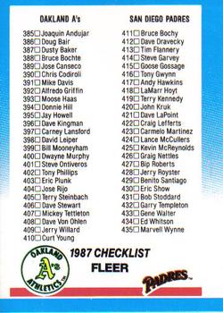 #658 Checklist: A's / Padres / Dodgers / Orioles - Oakland Athletics / San Diego Padres / Los Angeles Dodgers / Baltimore Orioles - 1987 Fleer Baseball
