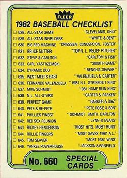 #660 Checklist: Special Cards / Teams - 1982 Fleer Baseball