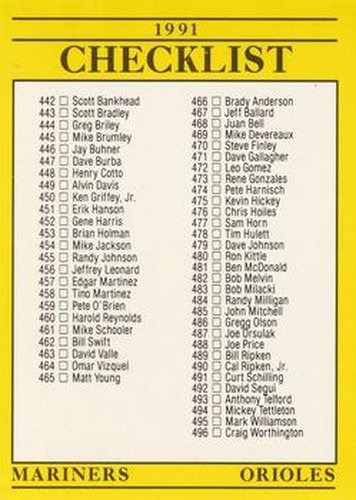#718 Checklist: Mariners / Orioles / Astros / Padres - Seattle Mariners / Baltimore Orioles / Houston Astros / San Diego Padres - 1991 Fleer Baseball